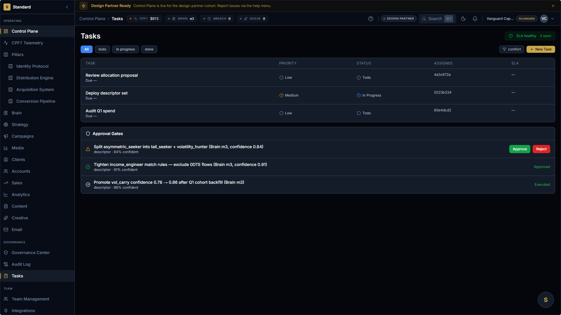Tasks page with three operator tasks (Review allocation proposal, Deploy descriptor set, Audit Q1 spend) and an Approval Gates section with three Brain proposals across Pending, Approved, and Executed states — proves the full lifecycle of AI-proposed changes the operator gates.