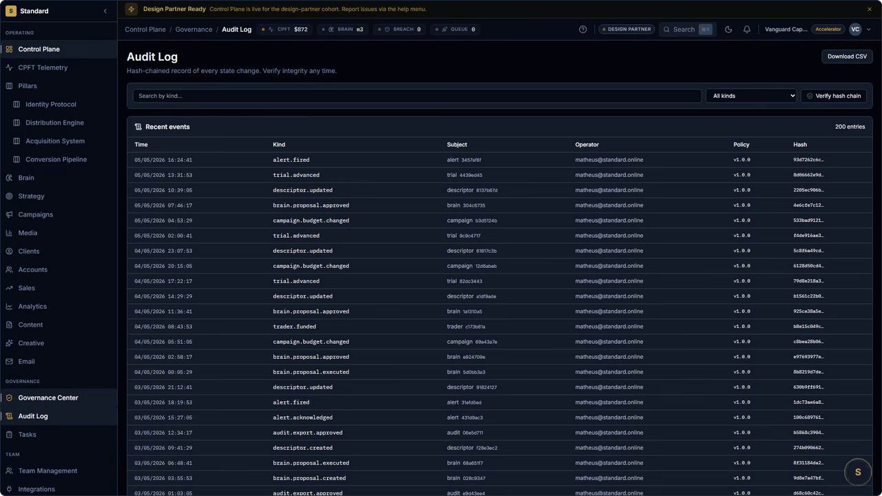 Standard Control Plane Audit Log surface — 200 hash-chained entries, Verify hash chain action, full event table with Time, Kind, Subject, Operator, Policy, Hash columns. Used as the static poster frame for the Hash-Chained Audit Reveal hero loop.