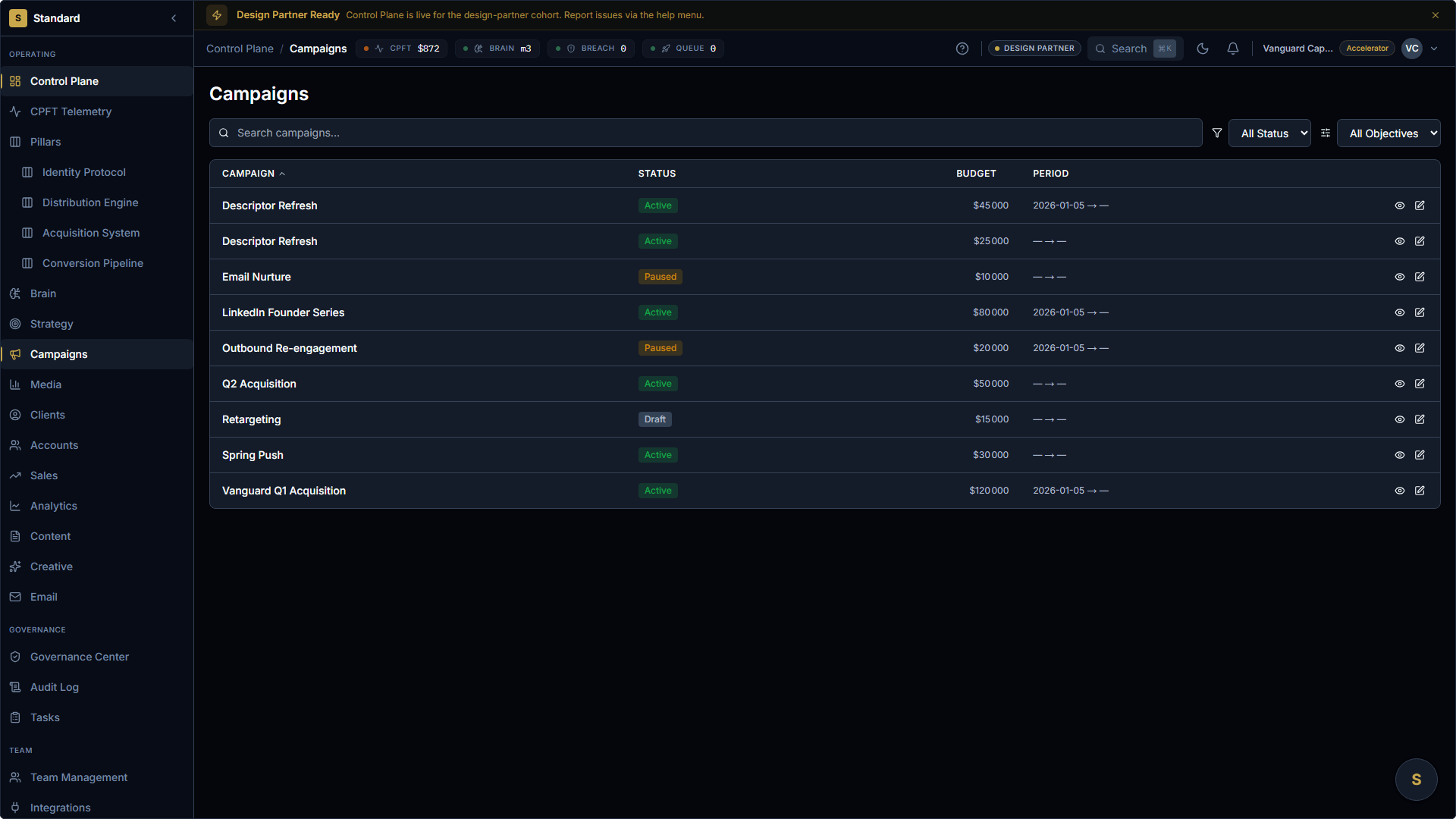 Acquisition System Campaigns table. Active campaigns include Descriptor Refresh ($45,000), LinkedIn Founder Series ($80,000), Q2 Acquisition ($50,000), Vanguard Q1 Acquisition ($120,000). Status badges, budget, period columns visible across nine rows.